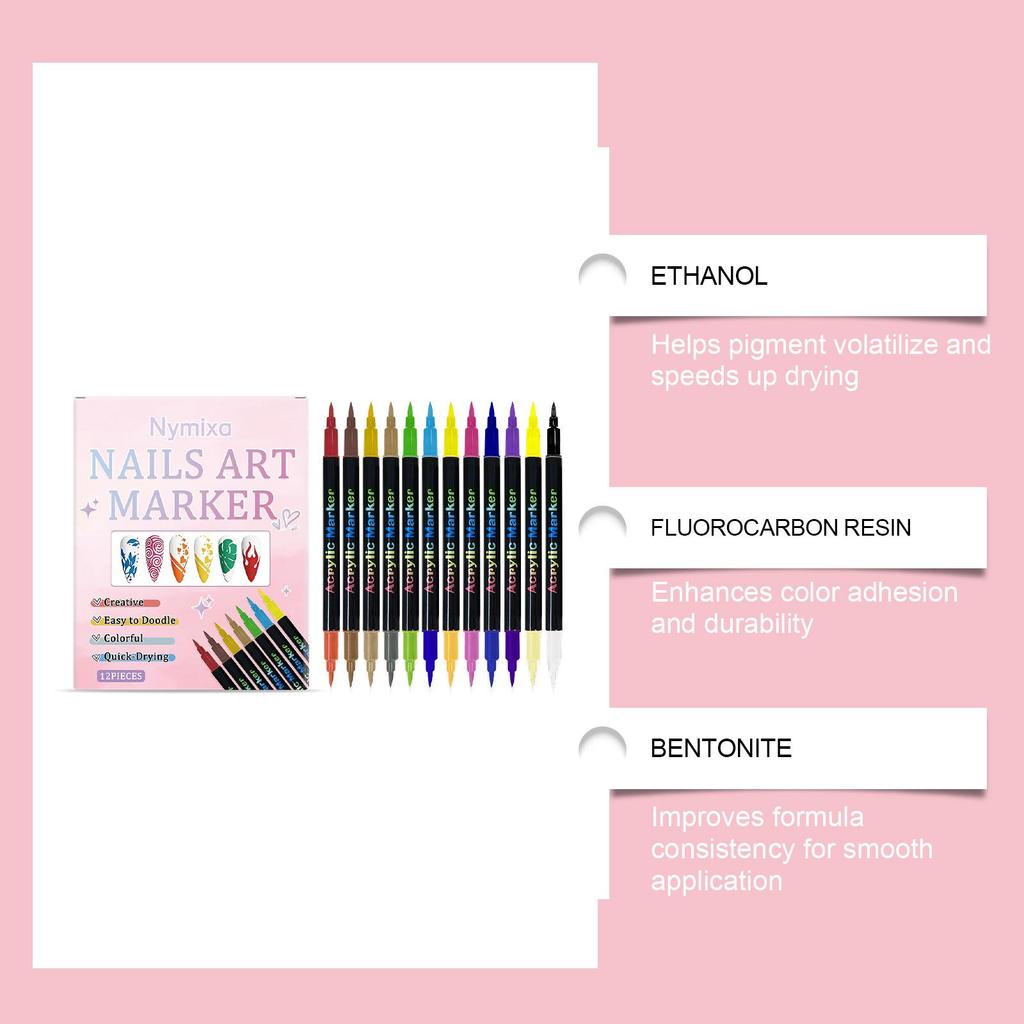 Nymixa Double-Ended DIY Nail Art Pen Set - Hand-Painted Nail Caps & Colored Patterns