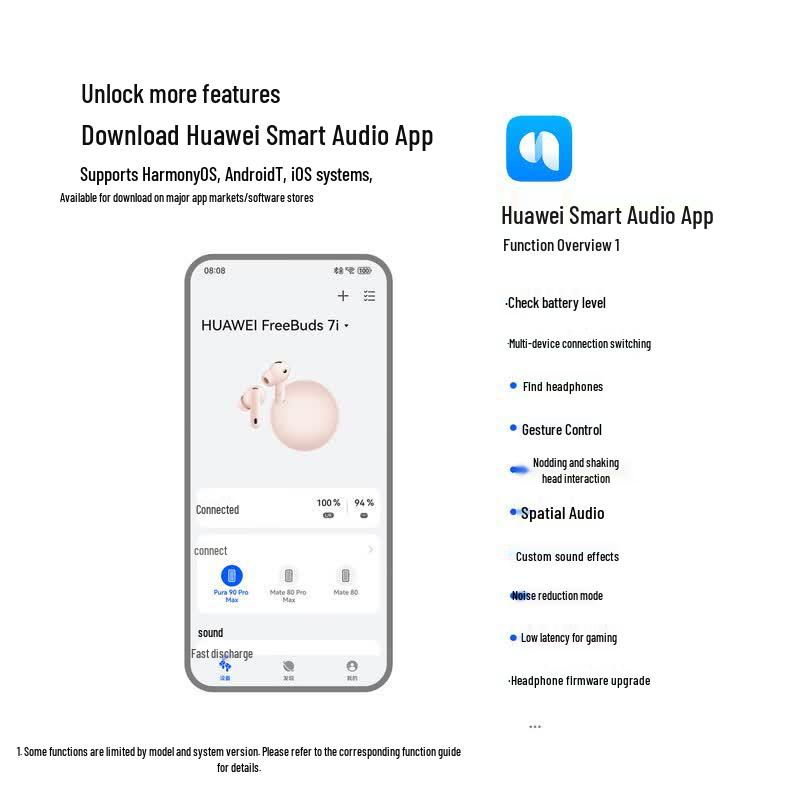 HUAWEI FreeBuds 7i Bluetooth Earbuds