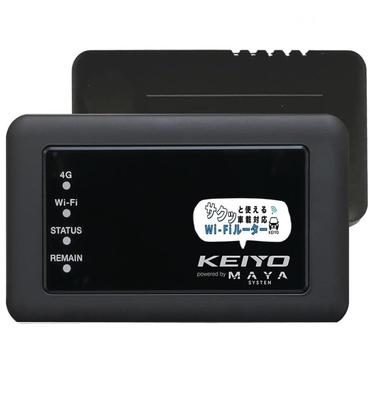 Сеть – Модемы и маршрутизаторы