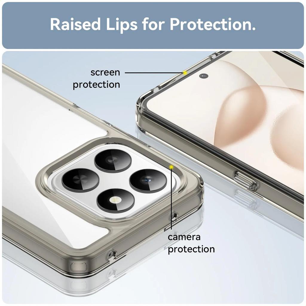 Phone Case For Google Pixel 6a , Clear Transparent Phone Case Cover For Google Pixel 6a