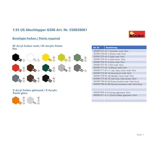 Miniart Масштаб 1/35 Американский эвакуатор G506 Пластиковый набор для сборки MA38061