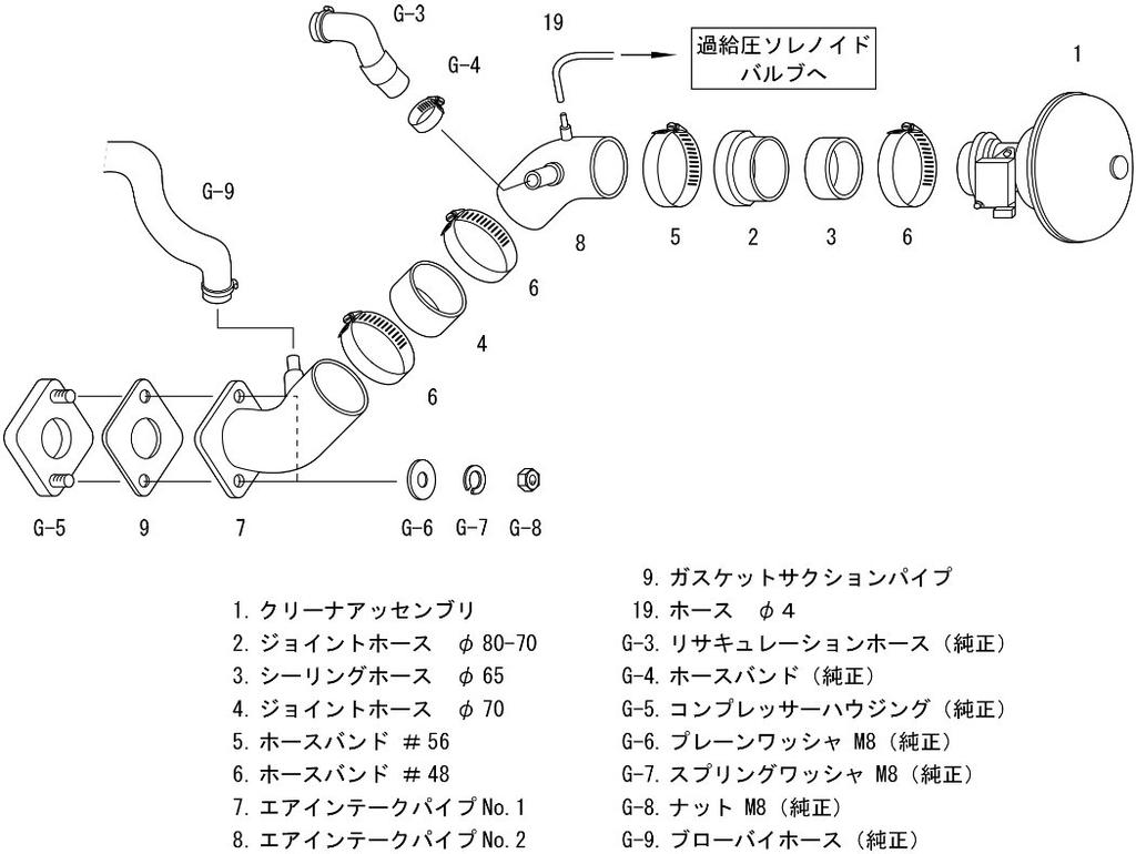 HKS Racing Suction Air Cleaner for Silvia S15 SR20DET and Silvia SR20DET (1999/01-02/08) (C)S14 (1993/10-1999/01) (Product Code 70020-AN101)