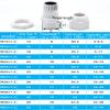 5PCS Waterproof Cable Glands Black White PA66 Nylon Sealing Glands M8 M10 M12 M16 M20 M25 M32M36 IP68 Cable Fixing Link