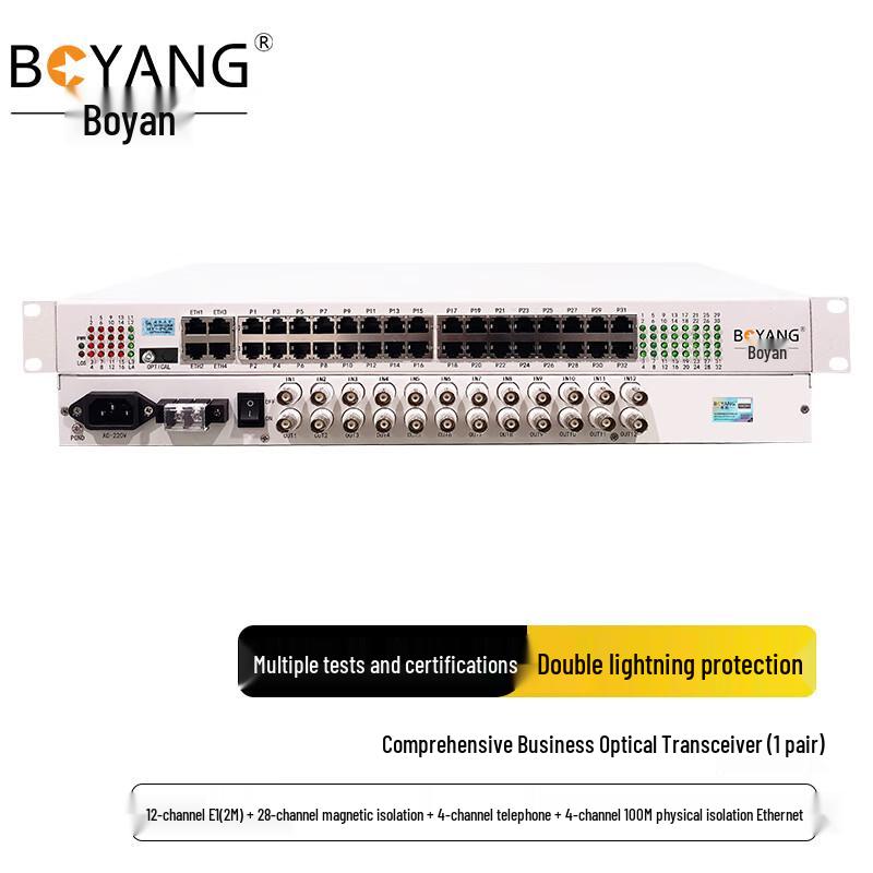 Boyang Интегрированный многосервисный оптический трансивер