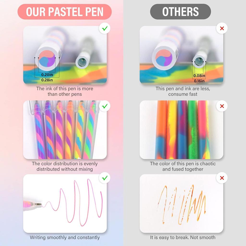 ZSCM Набор из 6 гелевых ручек Magic Pastel 3 цветов для смешивания, Кавайные ручки-автоматы с меняющими цвет чернилами для раскрасок для взрослых, дудлинга, скрапбукинга