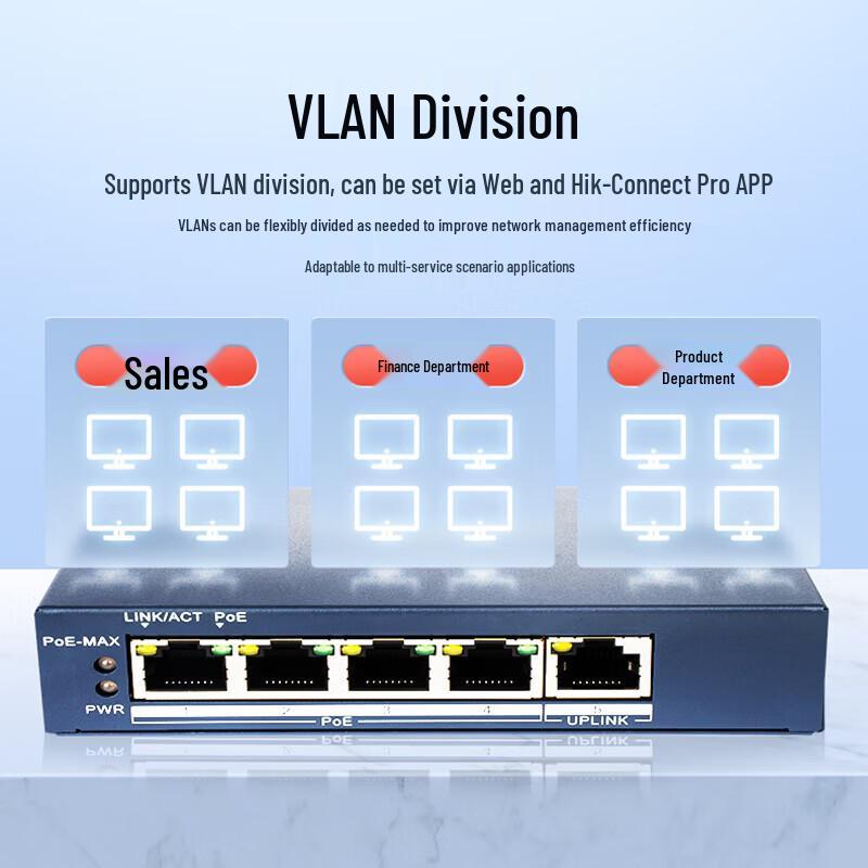 HIKVISION 5-Port Gigabit Managed PoE Switch CN plug (adapter included)