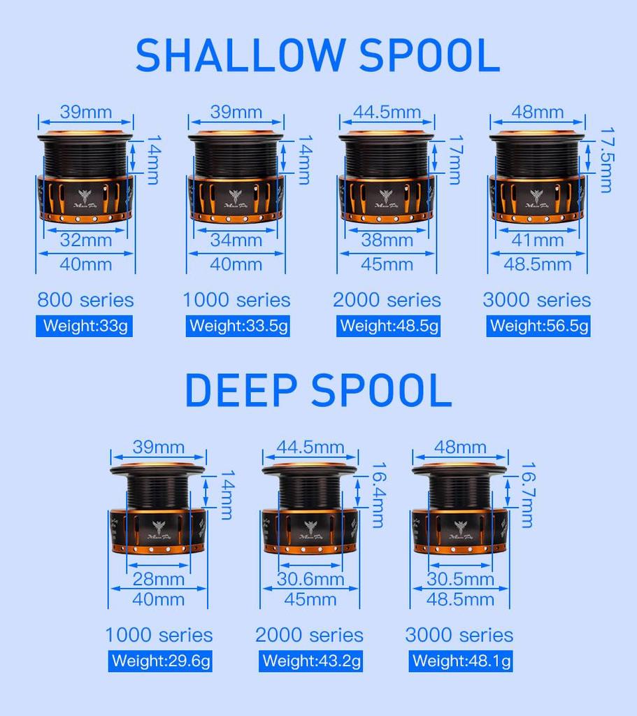 Kingdom Спиннинговая рыболовная катушка MICRO FLY 800 1000 2000 3000, легкая катушка для джиговой ловли, катушка для приманки, спиннинговые катушки для пресной и морской воды