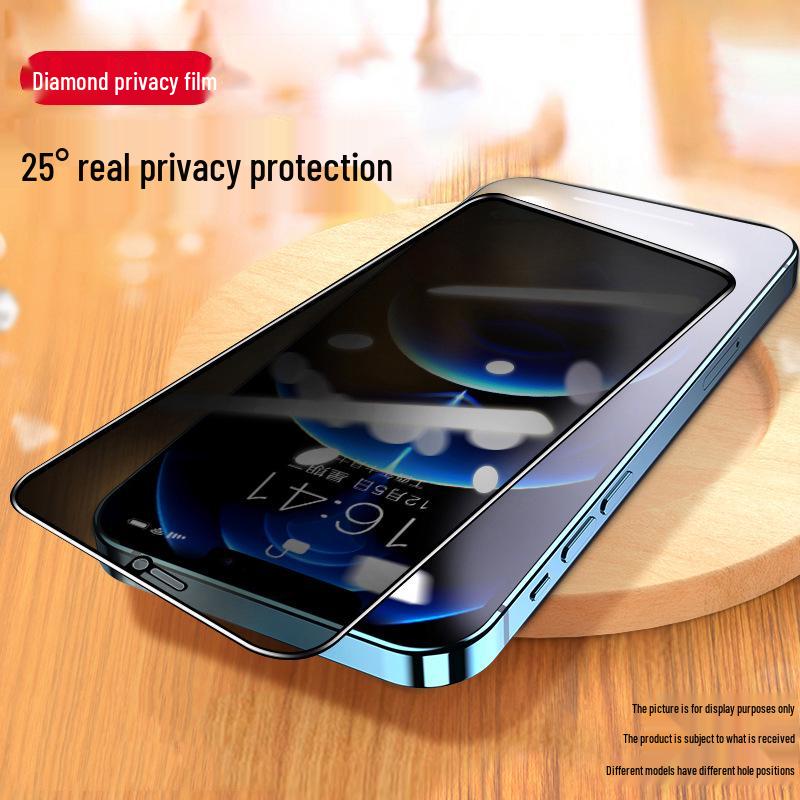 Защитное стекло Apple 17 Pro Max 360° Anti-Peep из закаленного стекла – Полное покрытие для 14 Pro