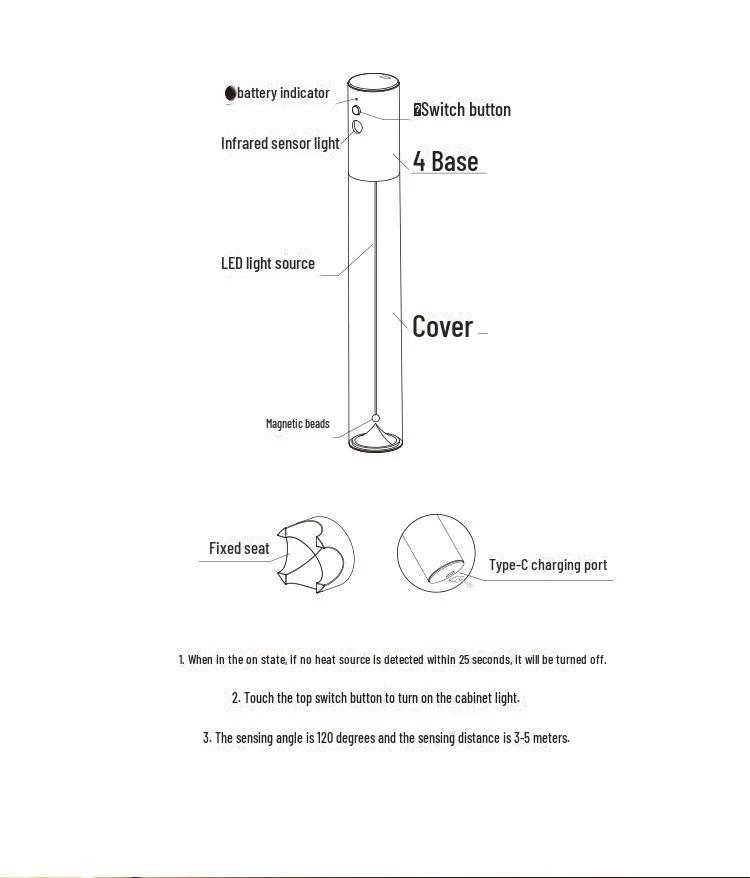 Ночной светильник Augelight с датчиком движения — беспроводной, управляемый светом, имитирующий движение человеческого тела для создания уютной атмосферы