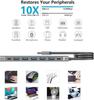 USB-концентратор с длинным кабелем, 8 портов, разветвитель USB x USB, основной кабель питания для ноутбука 3.0 6, (с блоком питания USB-C 5 В/3 А) (47 дюймов/120 см)