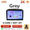Android 16 Carplay Для Peugeot 308 308SW 408 2007 2008 2009 2010 2011 - 2020 Мультимедийный плеер Bluetooth DVD 2k Сенсорный экран 5G