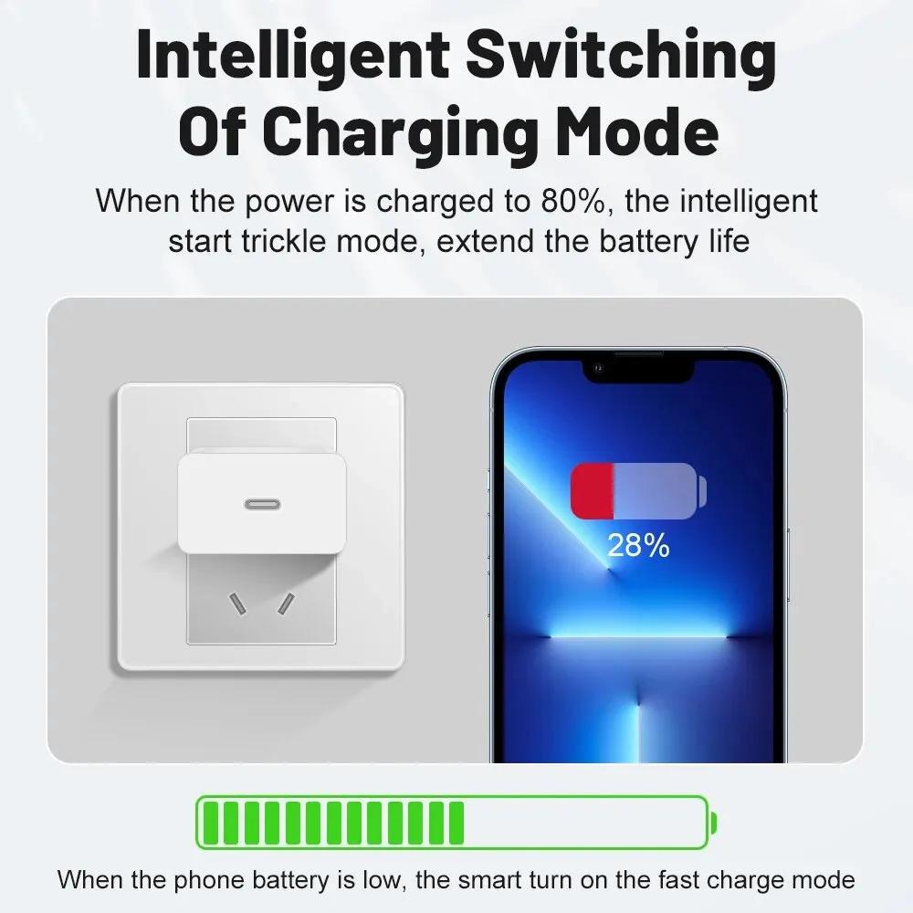 20 Вт PD USB-C адаптер питания быстрое зарядное устройство для телефона 14 13 12 11 Pro Max USB Type C настенная быстрая зарядка X XS XR 7 8 6 Plus кабель