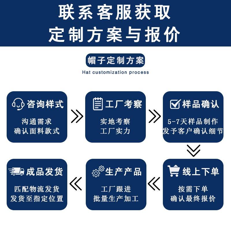 Быстросохнущая водонепроницаемая бейсболка Спортивная дышащая кепка от солнца Кепка с цветовой гаммой Кепка для защиты от солнца для альпинизма