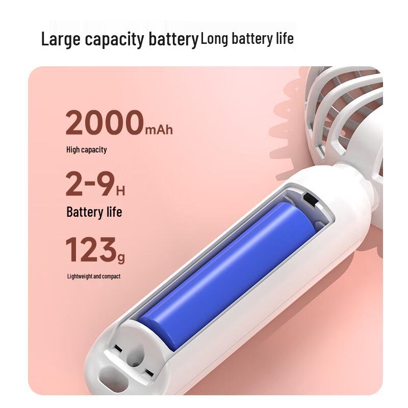 Портативный ручной мини-вентилятор Biazi с USB-зарядкой