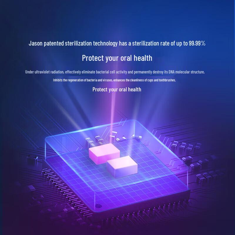 ecoco Умный УФ Стерилизатор для Зубных Щеток и Диспенсер для Зубной Пасты
