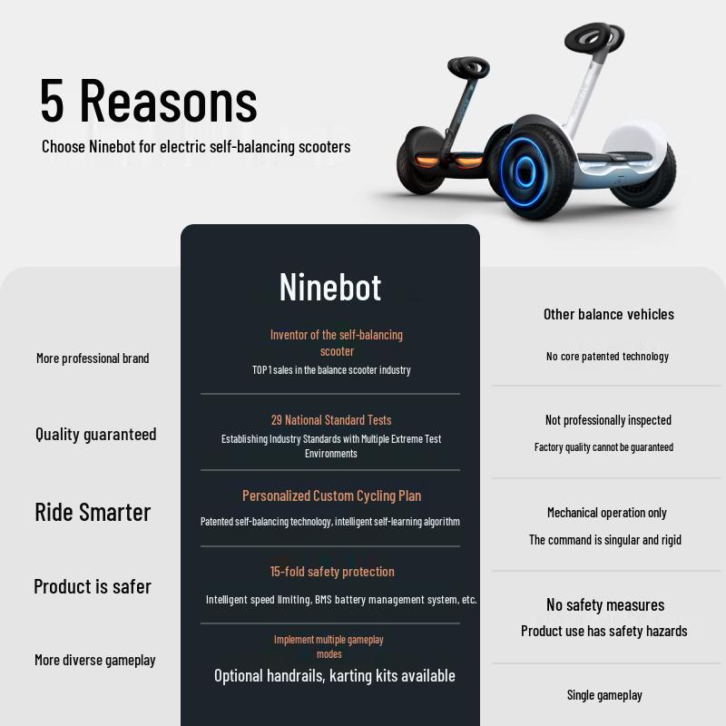 Ninebot L8 Умный двухколесный электросамокат-балансир с голосовым управлением (Китайская версия)