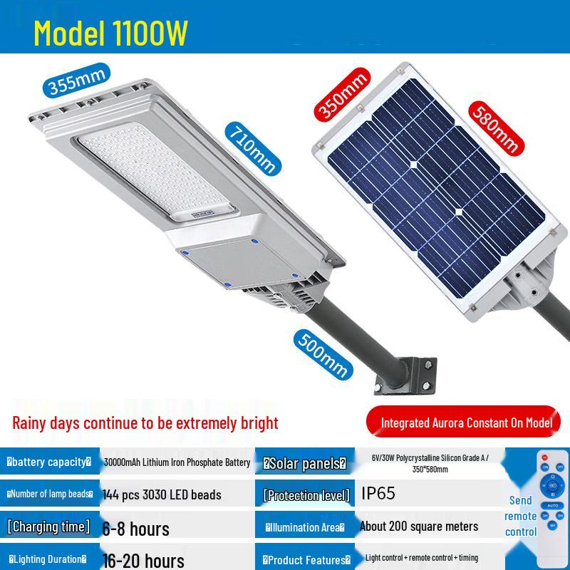 JUN YONG LIGHTING Интегрированный солнечный уличный фонарь