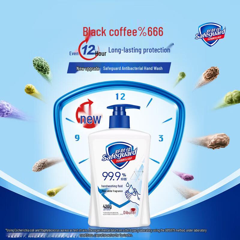 Safeguard Antibacterial Hand Wash