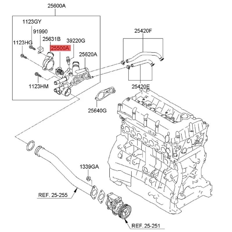 Baificar Brand New  1PCS Engine Coolant Thermostat 25500-25001 2550025001 For Hyundai Sonata Azera Kia Optima Carens