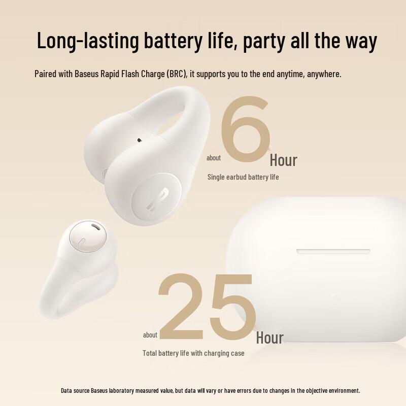 Baseus 1i Ring Wireless Bluetooth Ear-Clip Earphones