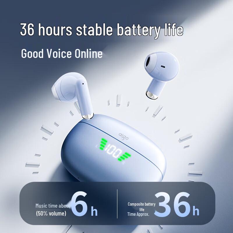 aigo TQ15 Wireless Bluetooth Semi-in-ear Earbuds