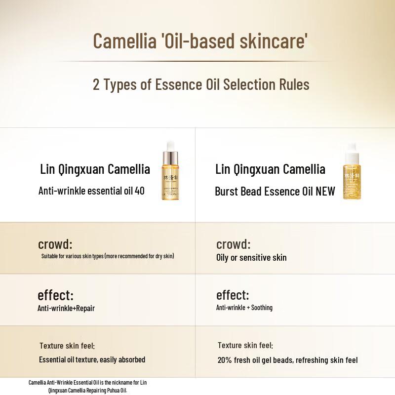 Масло-эссенция Camellia Anti-Aging & Repair от Lin Qing Xuan
