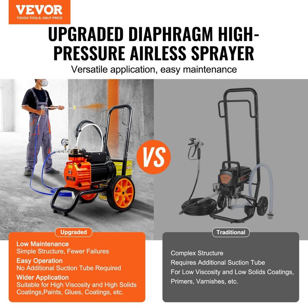 Cart Airless Paint Sprayer Diaphragm Paint Airless Sprayer 1100W Electric