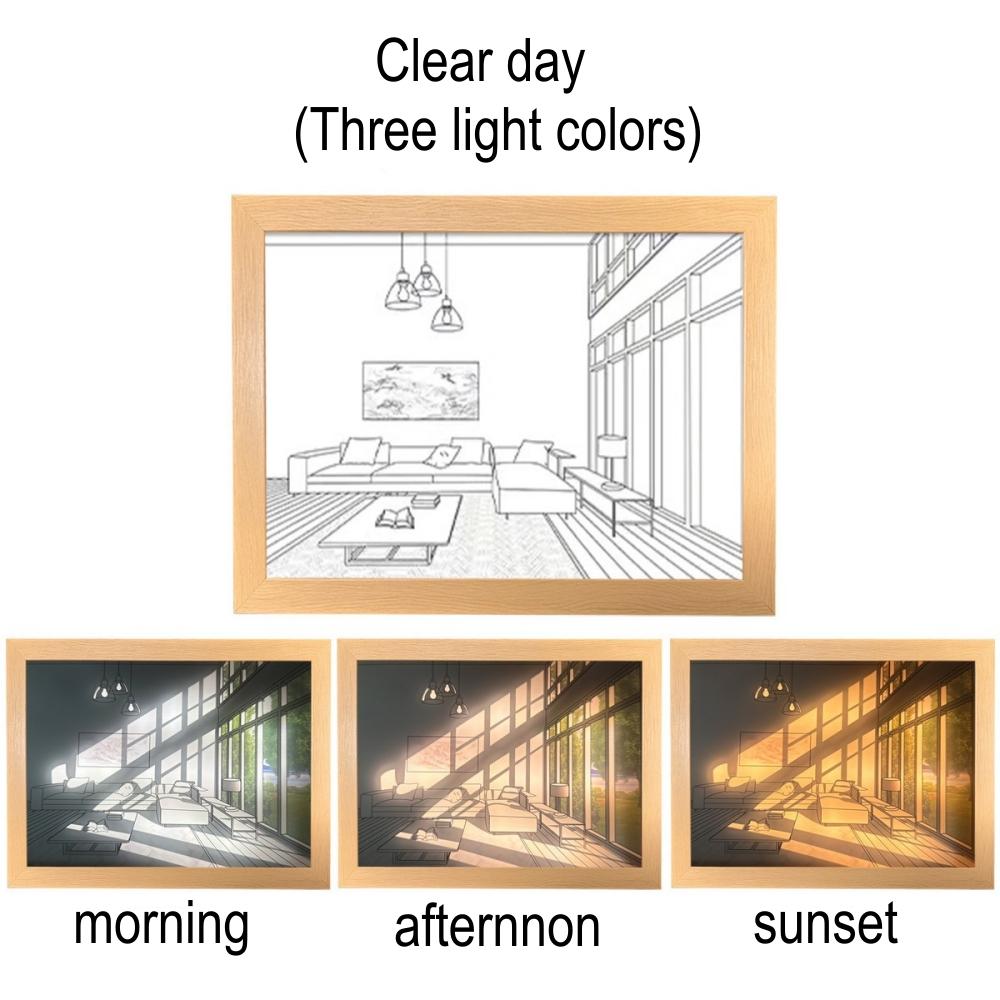 USB прикроватный светильник, светодиодное освещение, живопись, художественная лампа, домашний декор, солнечный свет, ночник, креативный подарок на день рождения, Рождественский подарок