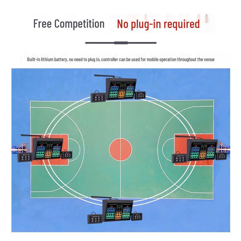 Basketball Electronic Scoreboard with 24-Second Shot Clock