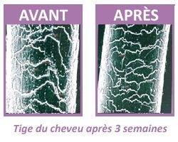 Tonus Anti-Age Shampoo