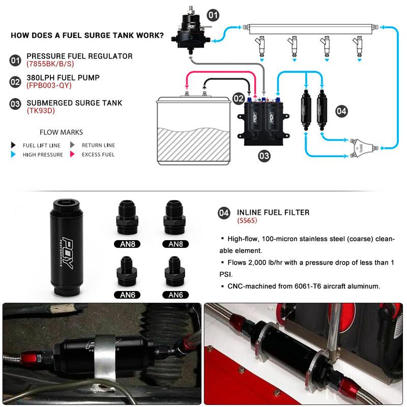 VR -Universal Car Racing In-Line Fuel Oil Filter With AN6/AN8 Fittings Adapter and 100 Micron Steel Element VR5565