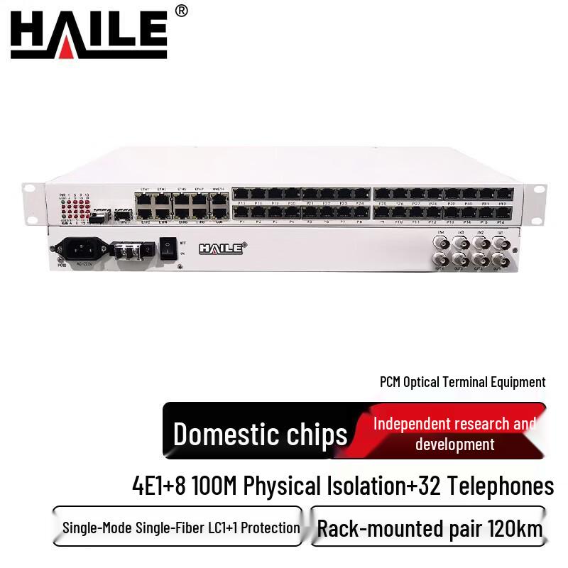 Интегрированный оптический мультиплексор Haile PCM для множества услуг