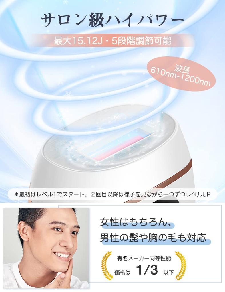 Cydtion Hair Removal Device Light Hair Removal Cooling Epilator for and Full 5 Levels of Home Hair Removal Device for Men and Women [2023 Salon-Grade