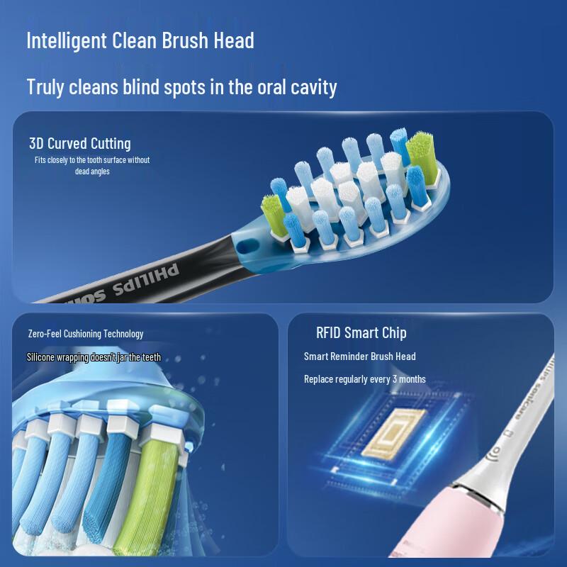 Philips Электрическая зубная щетка Sonicare DiamondClean 9 Series, штекер CN (адаптер в комплекте)