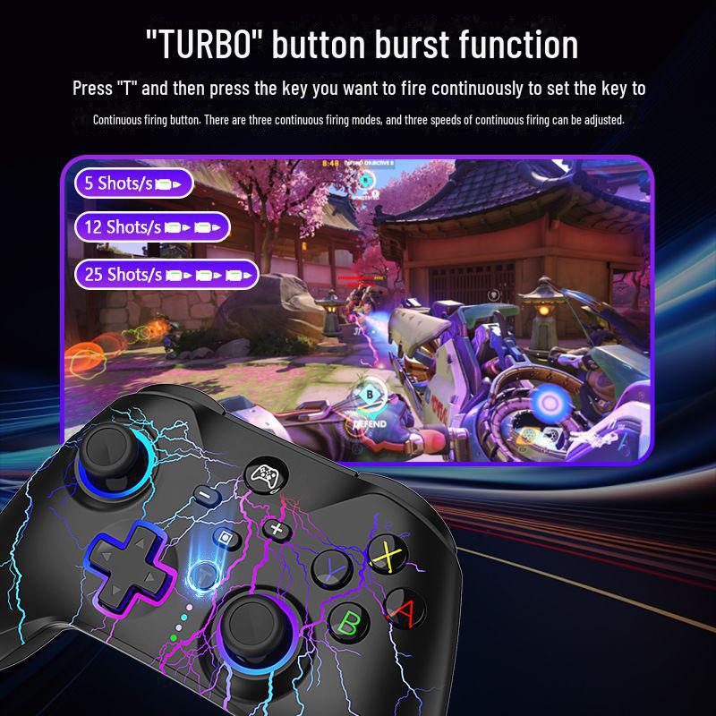 Беспроводной игровой контроллер с шестиосевой соматосенсорикой, двумя макрокнопками «назад» и эргономичным дизайном