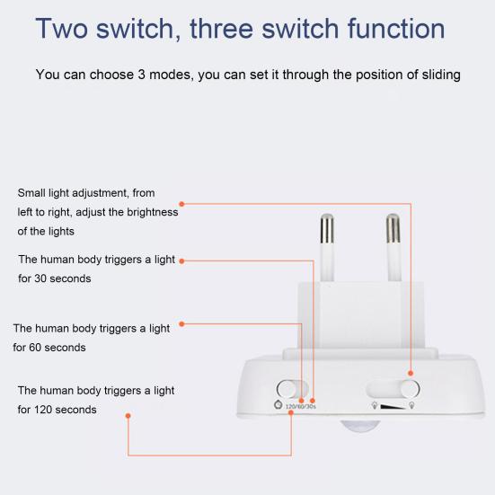 Светодиодная индукционная лампа, мягкое освещение, многофункциональная, высокая чувствительность, практичный датчик движения, беспроводной светодиодный ночник, товары для дома