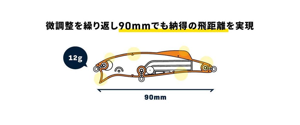 Ams Design (ima) Minnow Ripper 90mm 12g Chart Back Pearl #LP90-002 Lure