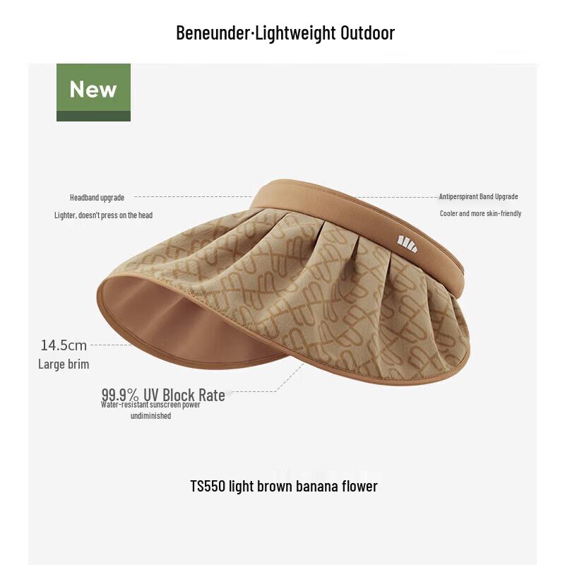beneunder Женский солнцезащитный козырек TS550