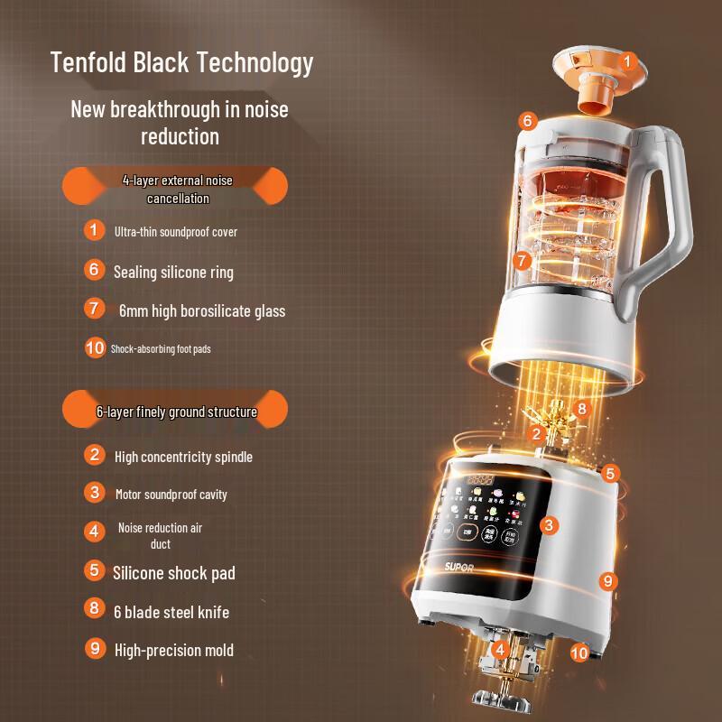 SUPOR Silent Multi-Function Blender
