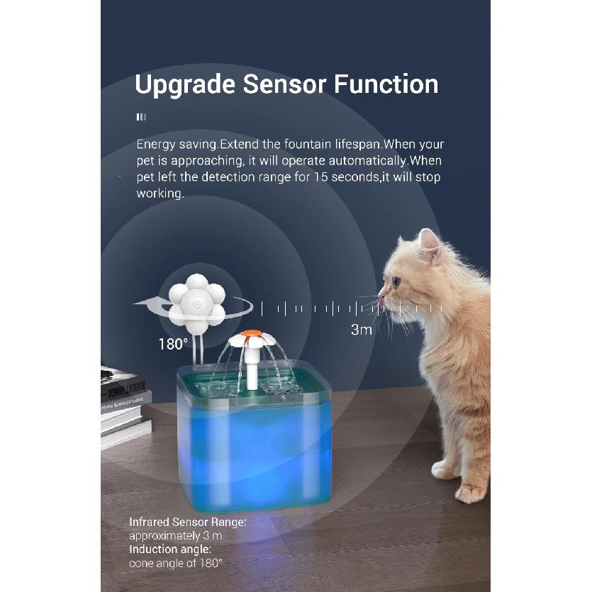 ROJECO Cat Water Fountain Filter LED Automatic Pet Water Dispenser For Cat Accessories Auto Drinker for Cats Drinking Fountain
