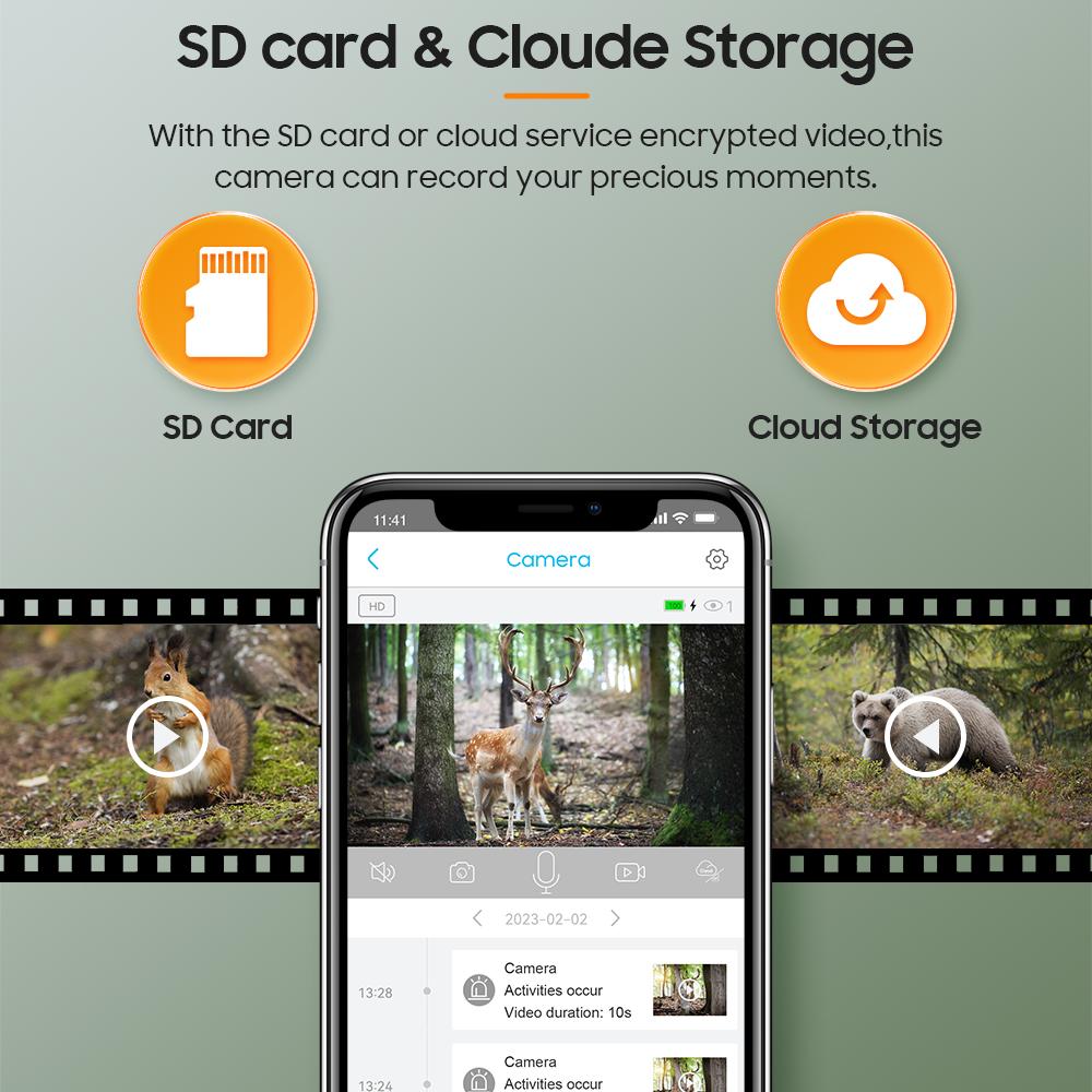 2K 4G SIM наружная солнечная камера 5MP WIFI человек/животное PIR беспроводная PTZ водонепроницаемая охранная IP камера ночного видения для наблюдения за дикой природой