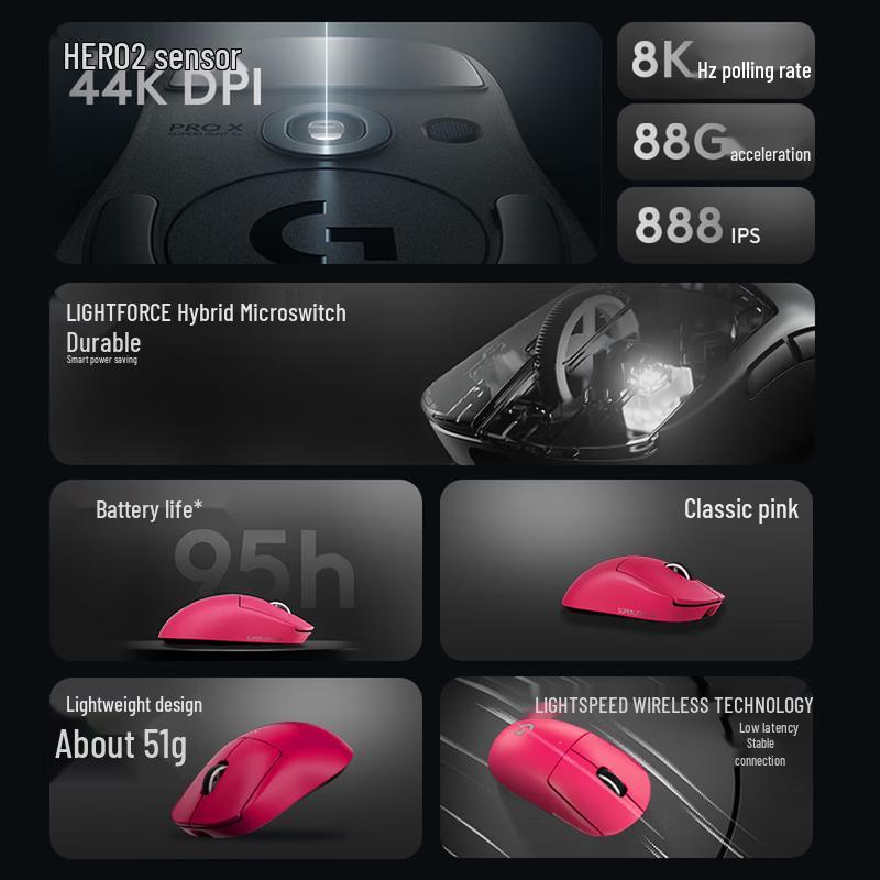 Logitech GPW4 Doggy 8K Professional Esports Wireless Mouse
