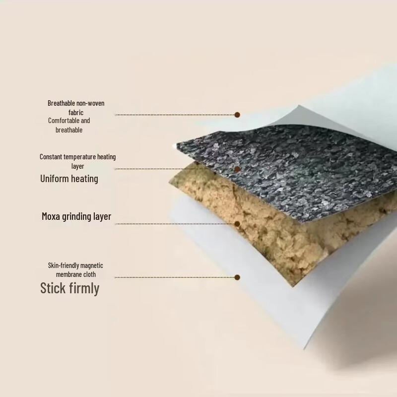 Самонагревающийся полынный согревающий пластырь для живота