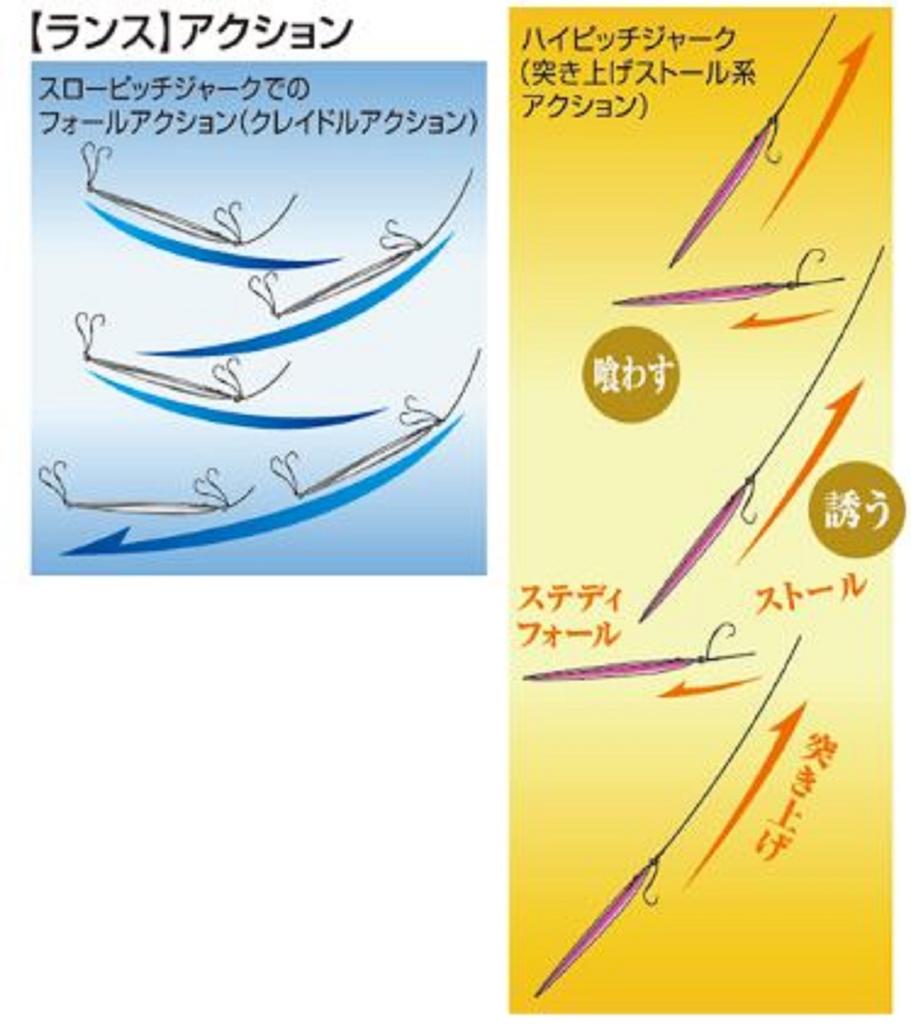Shout 101-LC Металлическая джиг-копье с медленным падением, длинная, 80 грамм P (7710)