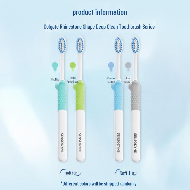 Зубная щетка Sensodyne Deep Clean с мягкой щетиной