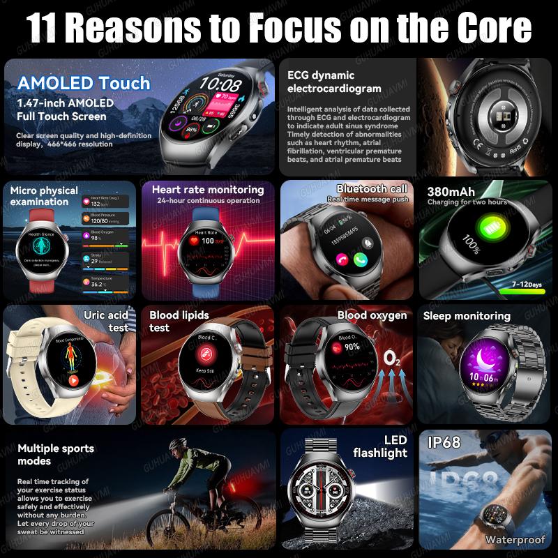 2026 Совершенно новый улучшенный смарт-часы для проверки здоровья, ЭКГ, липидов в крови, мочевой кислоты, жира в организме, спортивные водонепроницаемые смарт-часы для мужчин и женщин