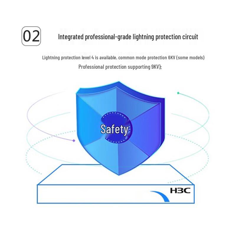 H3C Managed Gigabit Surveillance Switch with 24 Electrical & 2 Fiber Ports