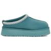UGG Тапочки Tazz Deep Ice Женские 1122553-DEE