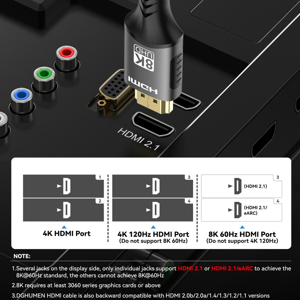 8K HDMI 2.1 Cable 48Gbps Ultra High-Speed 60Hz 120Hz HDMI 2.1 Cable Compatible for PC, PS5, TV, and Projector