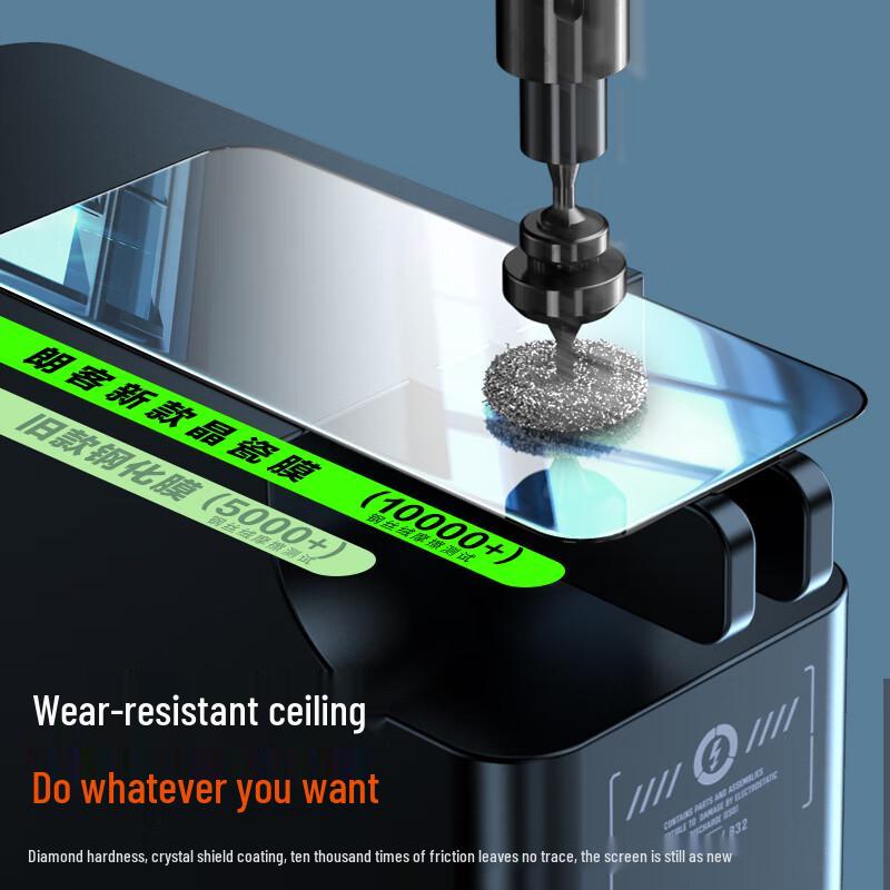 Lankoo iPhone Screen & Camera Lens Protectors